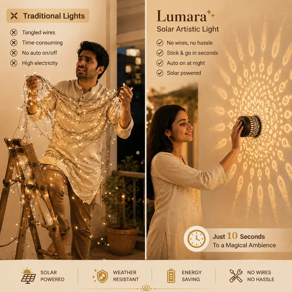 DiyaGlow Solar-Powered Multicolour Pattern Light