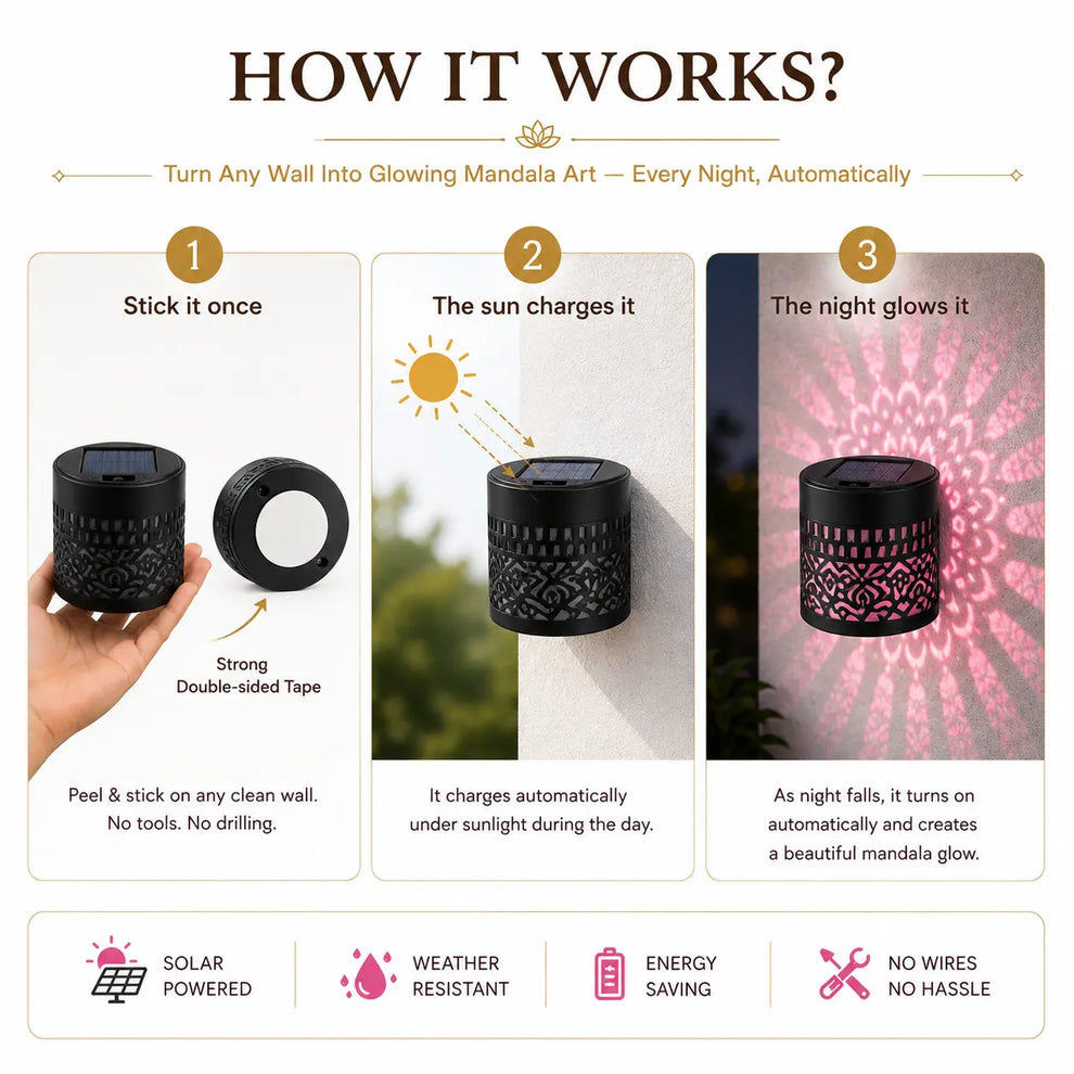 DiyaGlow Solar-Powered Multicolour Pattern Light